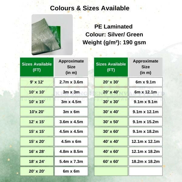 PE Tarpaulin Sheets (190gsm) | PE Canvas | KSH Canvas